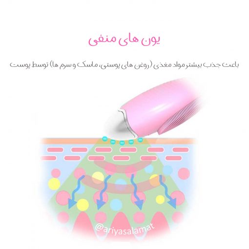 برس پاکسازی سیلیکونی (فیس‌براش) - Image 8