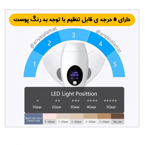 لیزر خانگی رفع موهای زائد مدل A110 - Image 8